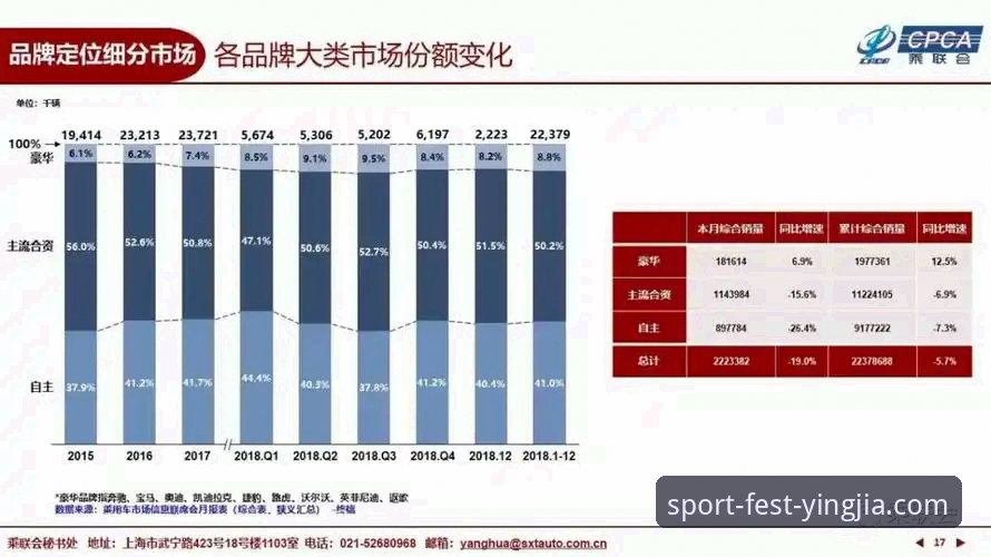 盈嘉A3B7下载全流程深度分析：从新手到老用户的实用指南